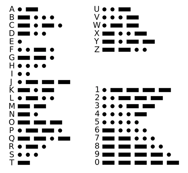 Pasted image 20230409120102.png