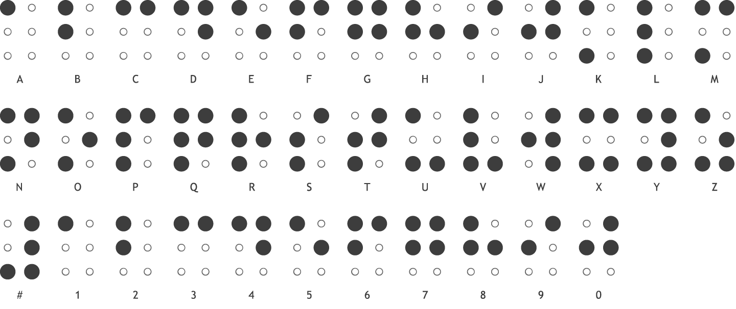 Pasted image 20230409120300.png