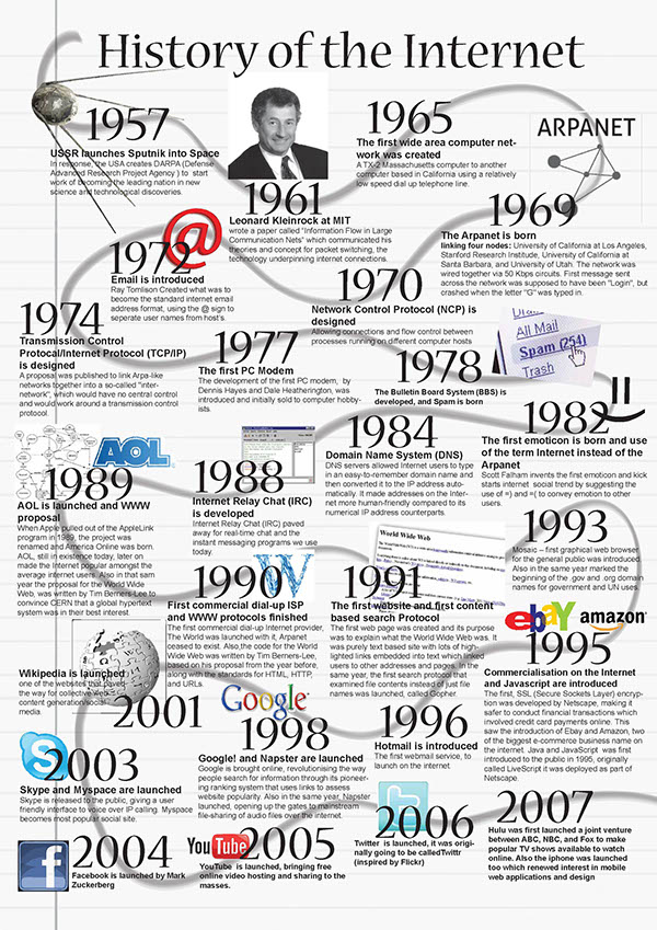 Pasted image 20230409133404.png